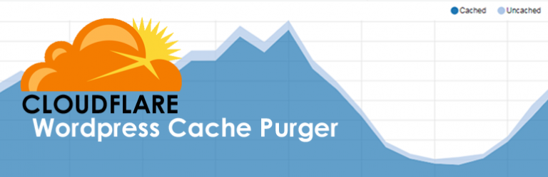 CloudFlare Cache Purger for WordPress