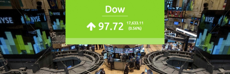 Plugin Name: Stock Market Updates