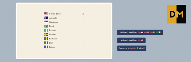 DM Visitor Location Notification