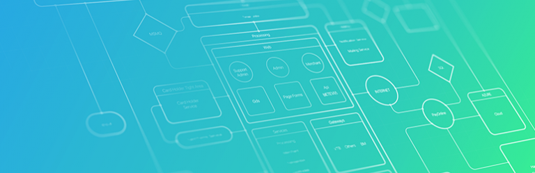 Netevia Payments for WooCommerce
