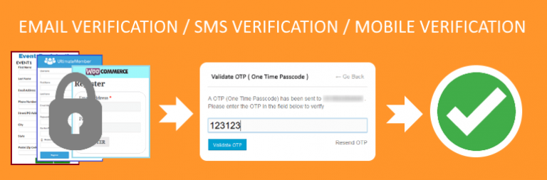 Email Verification / SMS Verification / OTP Verification