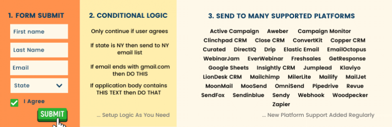 Connect Contact Form 7, WooCommerce To Google Sheets & Other Platforms  – Advanced Form Integration
