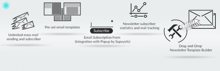 Newsletter by Supsystic