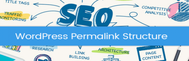 WP Page Permalink Extension