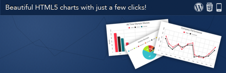 RJ Quickcharts