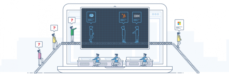 Leadworx – Script Installation