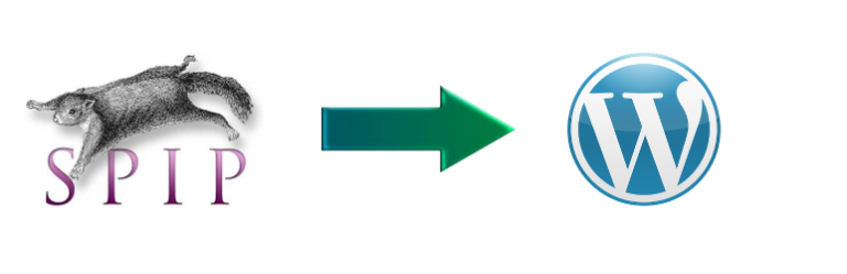 FG SPIP to WordPress