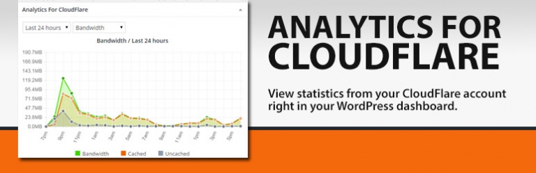 Analytics for Cloudflare