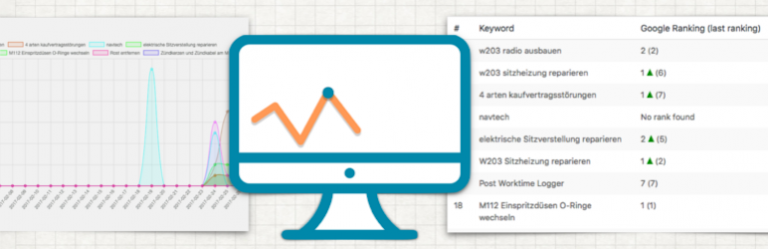 WP Keyword Monitor