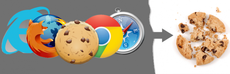 WP Reset Comment Form