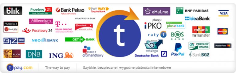 tpay Payment Gateway for WP e-Commerce