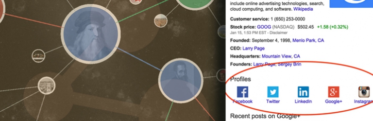 Knowledge Google par JM Créa