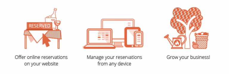 Hostme Restaurant Reservations