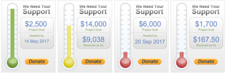Thermometer for WooCommerce Crowdfunding