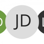 Plugin to replace default avatars with user initials generated from their name.