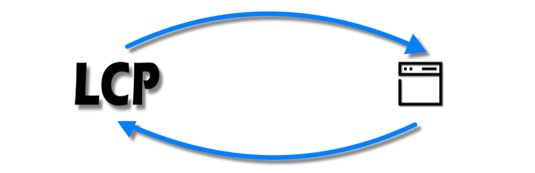 LCP Ajax Pagination